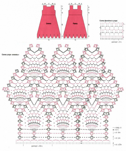 Ажурное платье крючком на девочку: схемы и описание с фото и видео