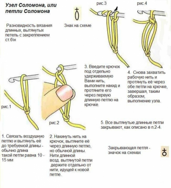 Соломонов узел крючком: схемы шали с видео и фото