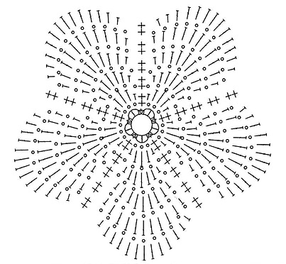 Цветок крючком: видео для начинающих с описанием схем