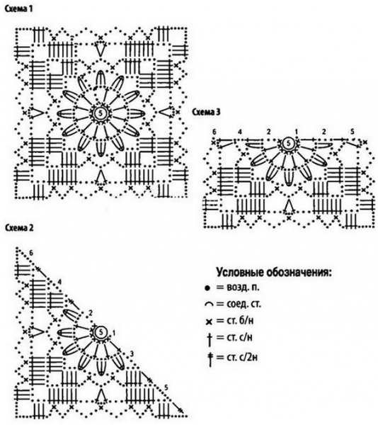 Квадратные мотивы крючком для кардигана: схемы с фото и видео
