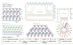 Ажурная кофточка крючком: схемы и описанием с фото и видео