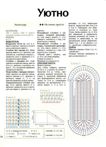 Виды вязания спицами для начинающих с фото и видео