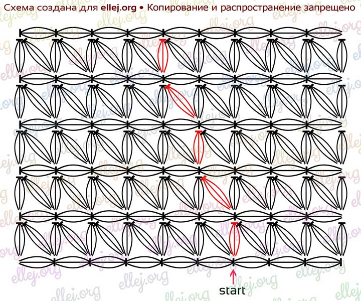 Снуд крючком для начинающих в два оборота со схемами и описанием