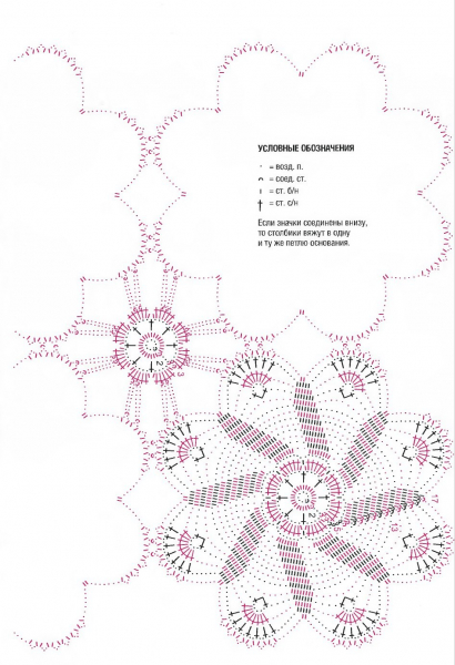 Большая салфетка крючком со схемой и видео для начинающих