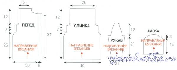 Пальто спицами: схемы и описание реглана для полных женщин