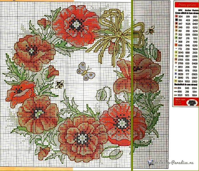 Красные маки - схемы вышивки крестом