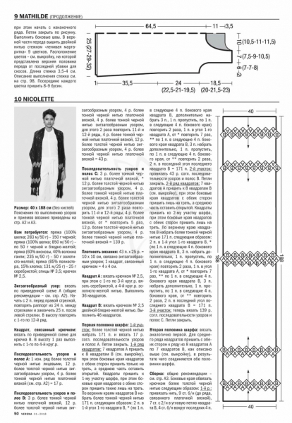 Журнал VERENA 1 - 2019. Вязание спицами от Burda