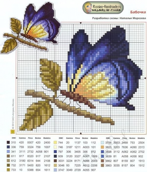Бабочки - схемы вышивки крестом