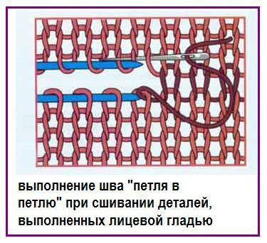 Трикотажный шов в вязании спицами: закрытие петель с фото и видео