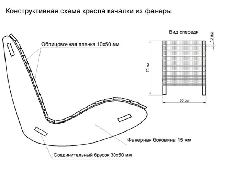 Кресло качалка своими руками из дерева: фото, чертежи и ход работы