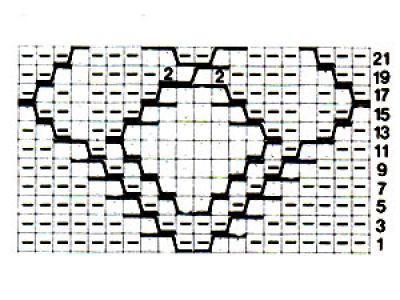 Структурные узоры спицами: схемы с описанием и видео