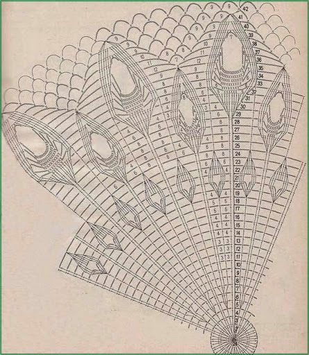 Вязание крючком большой круглой салфетки «Павлинье перо»