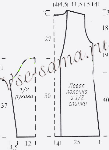 Пальто спицами: схемы и описание реглана для полных женщин