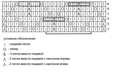 Кофта с запахом спицами из мохера со схемами и фото