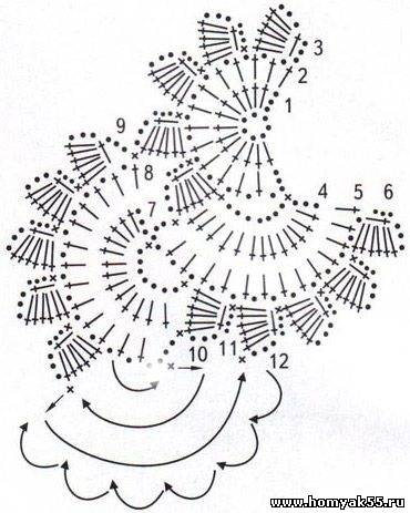 Палантин крючком со схемой и описанием для начинающих