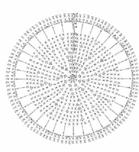 Подставки под кружки крючком. Схемы