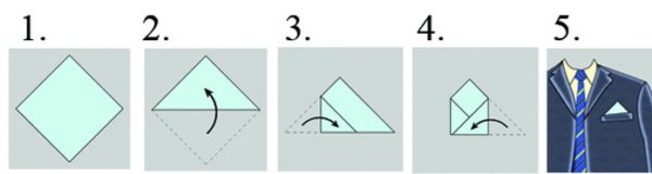 8 способов красиво сложить платок в карман пиджака