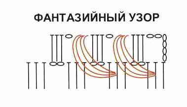 Объемный плетеный узор крючком: схемы с фото и видео