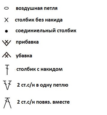 Комфортер с собачкой. Схемы вязания