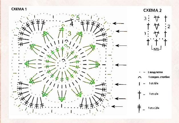 Тапочки из квадратов крючком: схема с описанием мастер-класса
