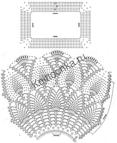 Вязание крючком: схемы и модели