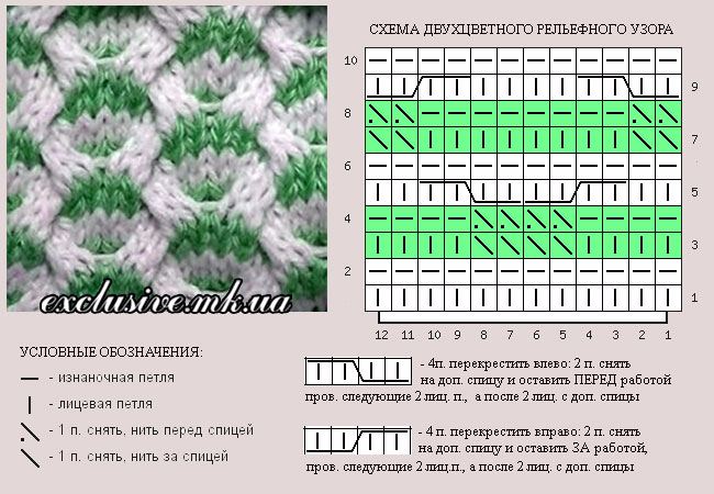 Узор "соты" спицами: описание и схема изнаночных петель с видео