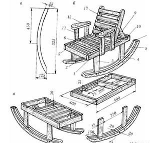 Кресло качалка своими руками из дерева: фото, чертежи и ход работы