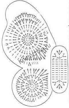 Вязание крючком: схемы и модели