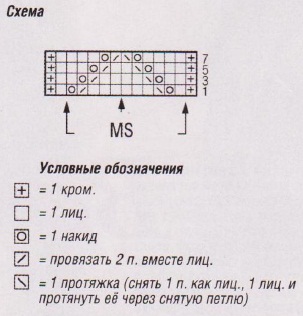 Кофта с запахом спицами из мохера со схемами и фото