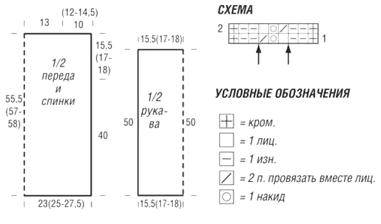 Сетка спицами со схемой и описанием создания снуда и свитера