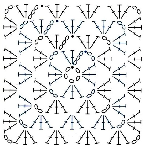 Бабушкин квадрат крючком: разноцветные схемы с фото и видео