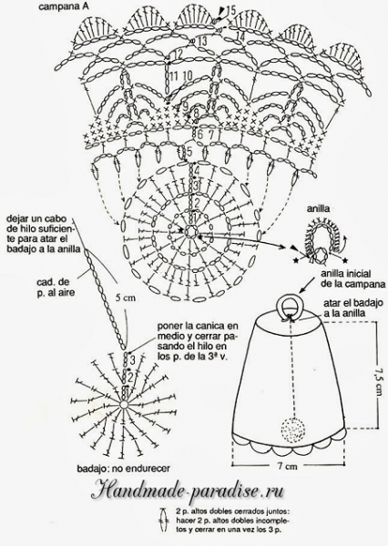 Колокольчики крючком. Схемы вязания