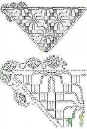 Треугольная шаль крючком со схемой и описанием для начинающих