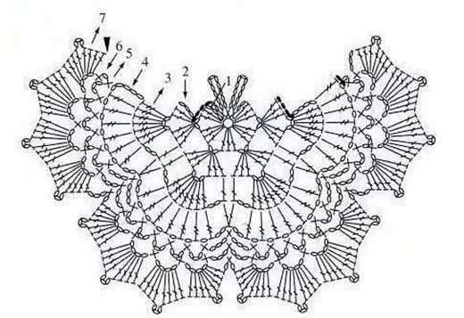 Схемы вязания бабочек крючком