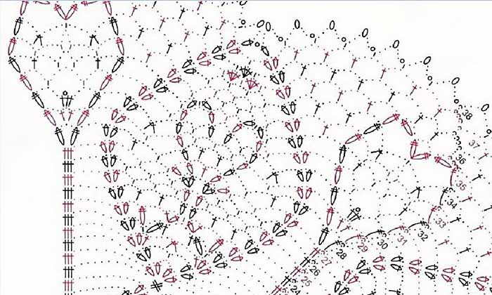 Описание вязания популярной ажурной салфетки крючком