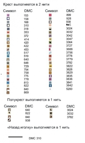 Настоящая любовь. Схема вышивки крестом