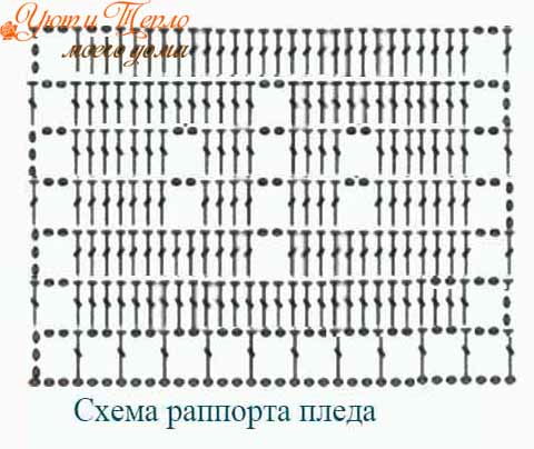 Детский плед крючком по простой схеме для начинающих