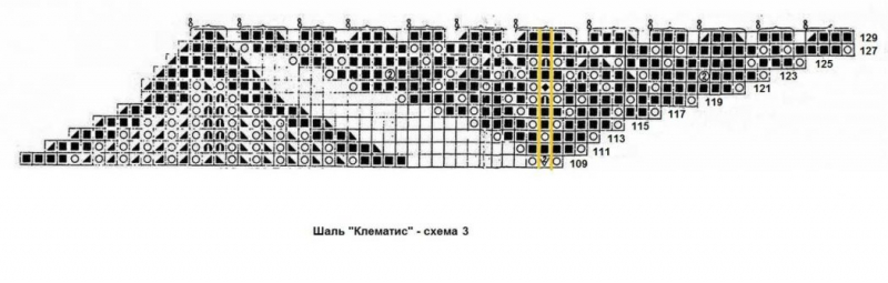 Шаль "Клематис": схема и описание по работе крючком для начинающих