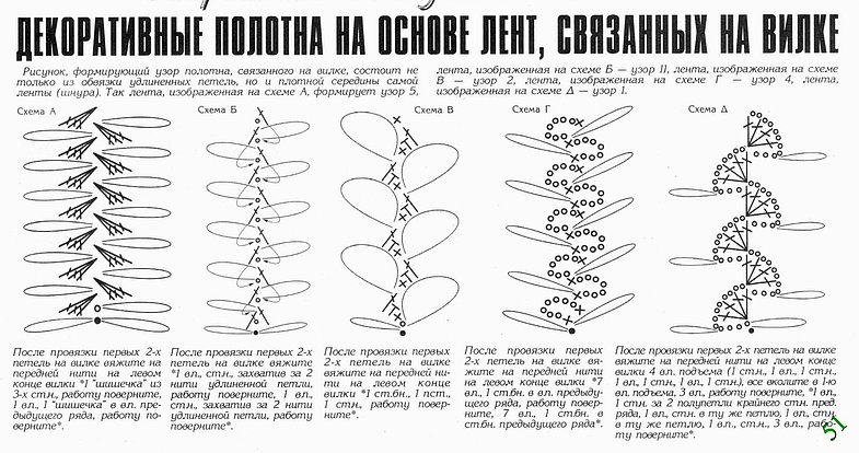 Вязание на вилке для начинающих со схемами: мастерим крючком с фото и видео