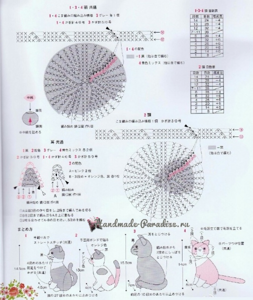 Схемы вязания крючком котенка