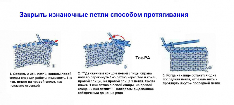 Женские пуловеры спицами с описанием хода вязания и схемами