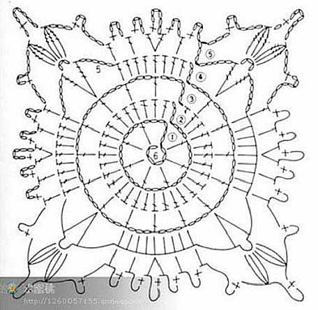 Квадратные мотивы для вязания крючком.Схемы