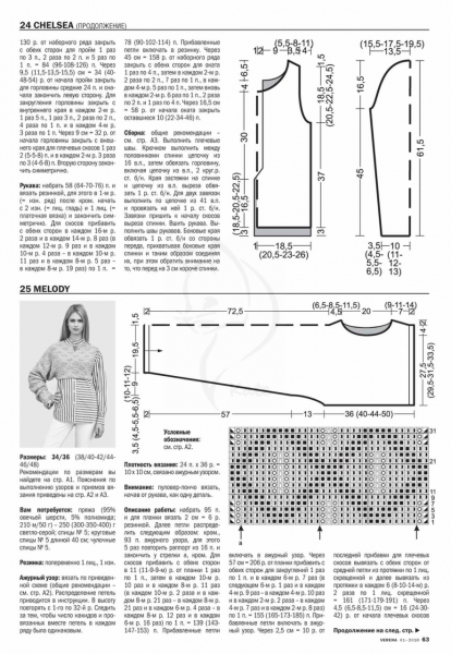 Журнал VERENA 1 - 2019. Вязание спицами от Burda