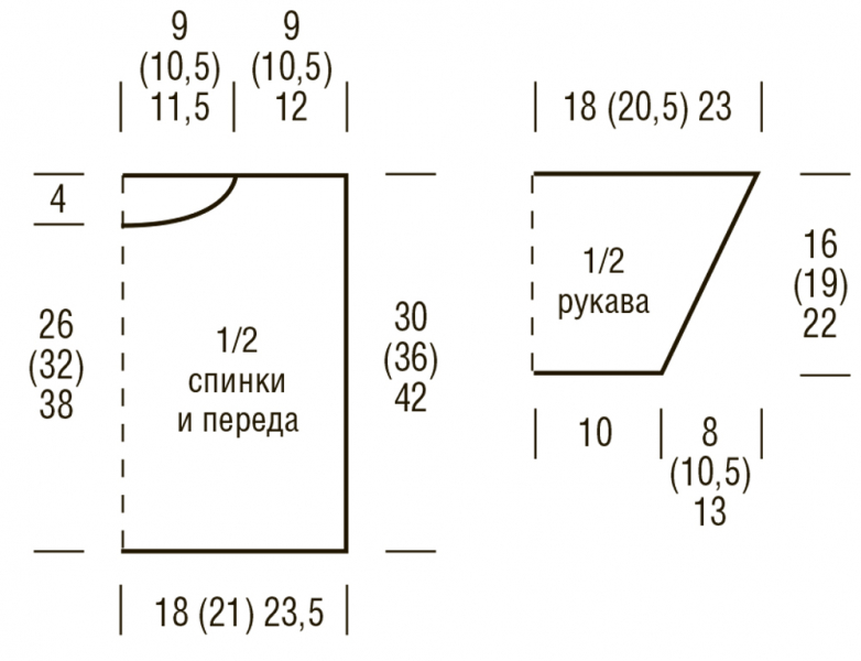 Летние ажурные кофточки, вязанные спицами из хлопка: схемы с описанием