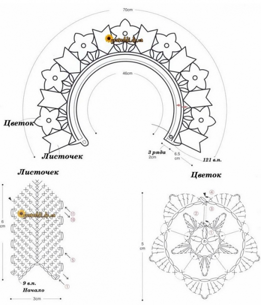 Воротник вязаный крючком: масте-класс со схемами и видео