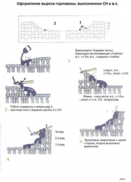 Обработка горловины крючком: схемы с фото и видео