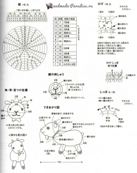 Корова, овечка и козлик амигуруми. Схемы вязания