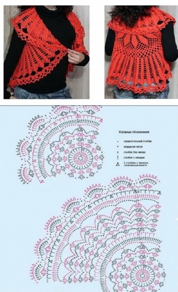 Блузка крючком со схемами и описанием на лето для полных женщин