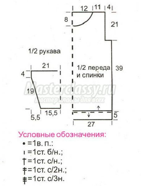 Туника для беременной крючком: схемы с описанием выкроек