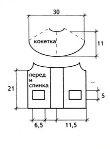 Туника для девочки спицами с круглой кокеткой: схемы с описанием